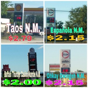 gas prices